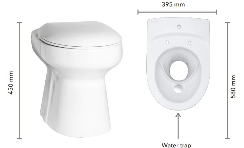 Toilette EcoDry Wostman